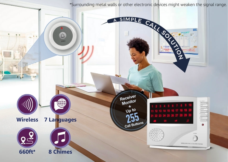 Nurse Call Systems