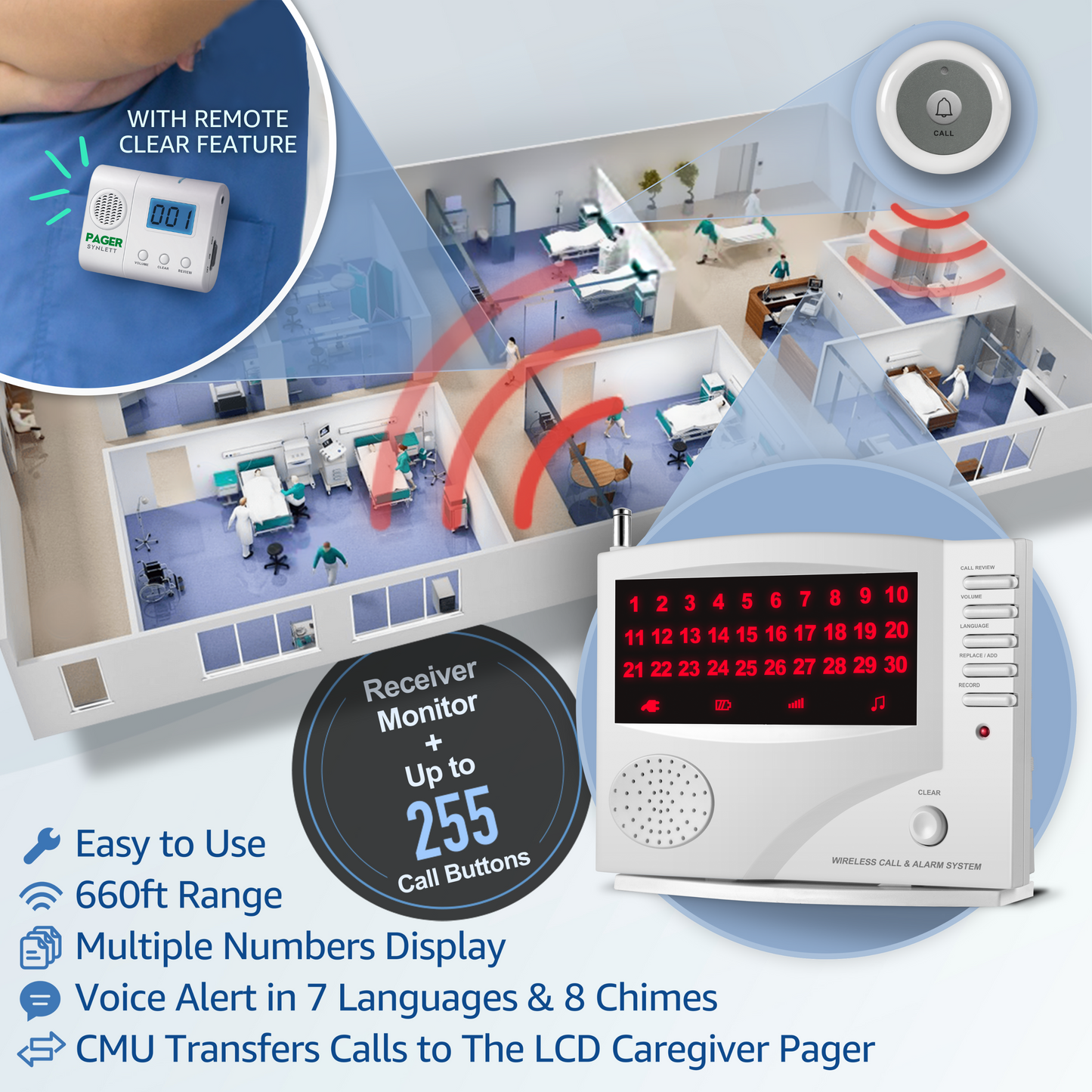 SYNLETT Nurse Call System with 1 Portable Caregiver Pager and 10 Call Buttons