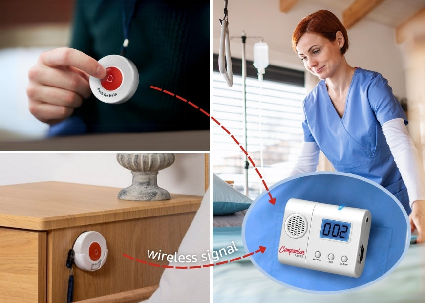 Companion Pager with Call Buttons