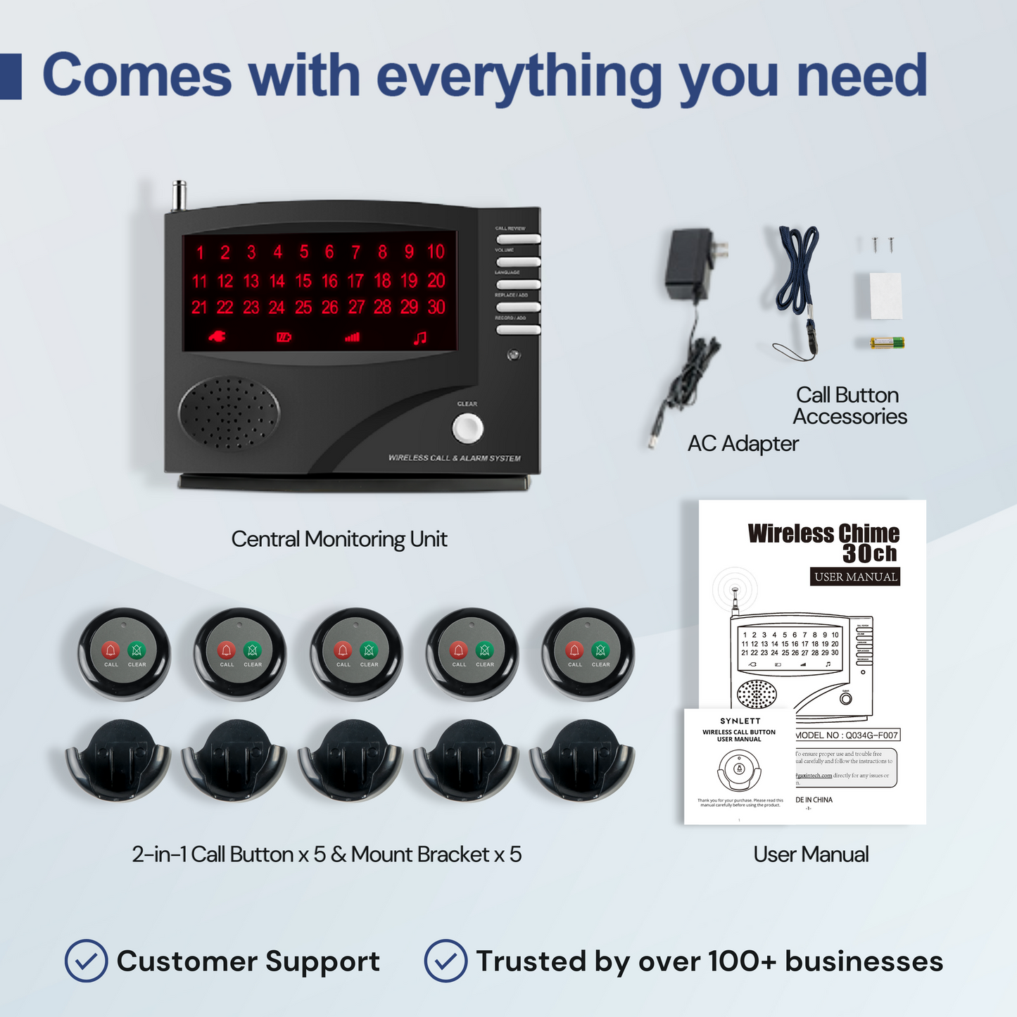SYNLETT Wireless Calling System with 5 Call/Clear Buttons