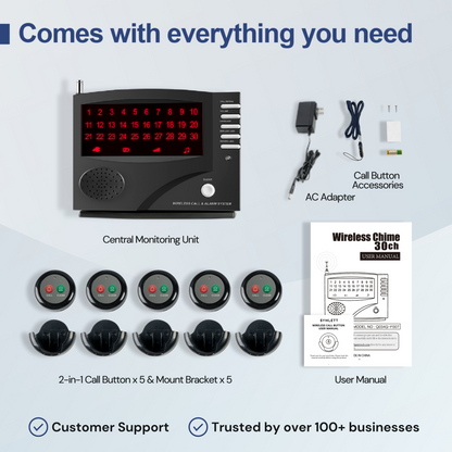 SYNLETT Wireless Calling System with 5 Call/Clear Buttons
