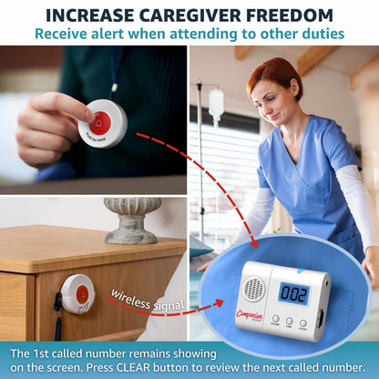 SYNLETT Caregiver LCD Pager with 4 Call Buttons