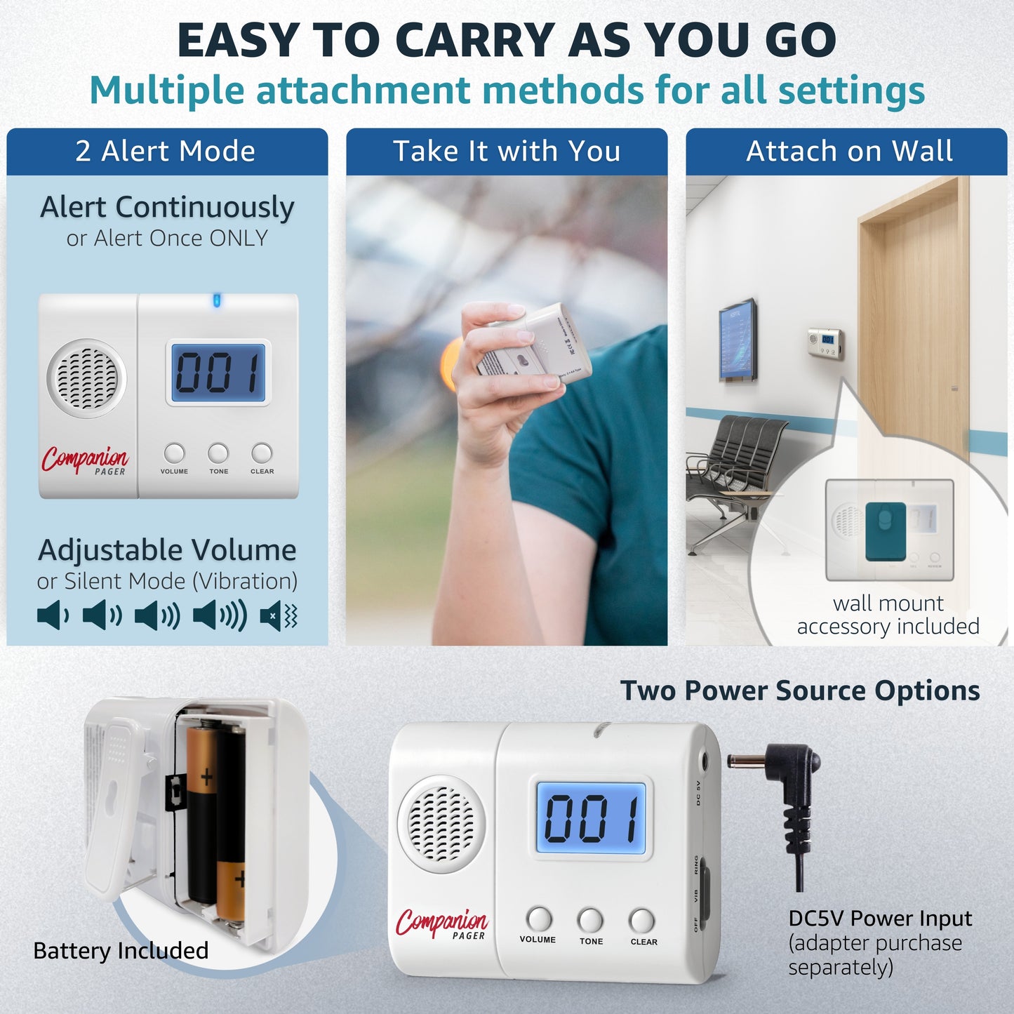 SYNLETT Caregiver LCD Pager with 4 Call Buttons