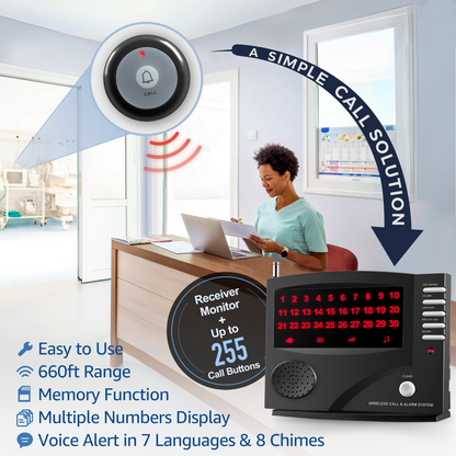 SYNLETT Wireless Calling System with 10 Call Buttons Black