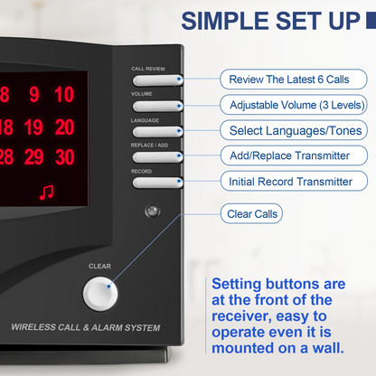 SYNLETT Wireless Calling System with 10 Call/Clear Buttons Black