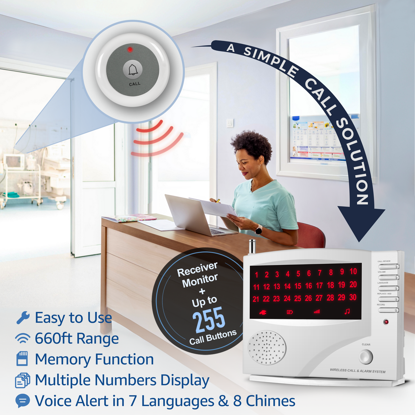 SYNLETT Wireless Calling System with 10 Call Buttons White