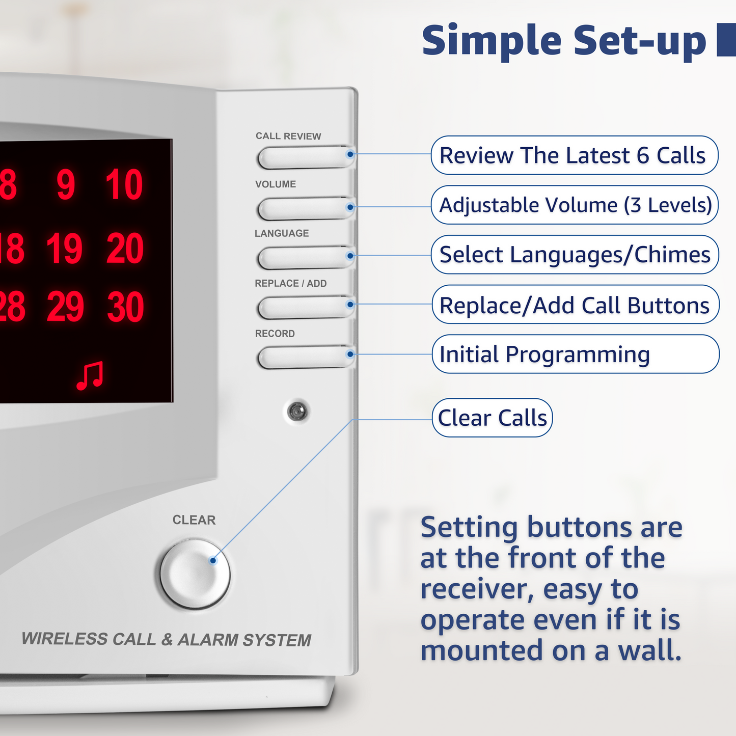 SYNLETT Wireless Calling System with 10 Call/Clear Buttons White