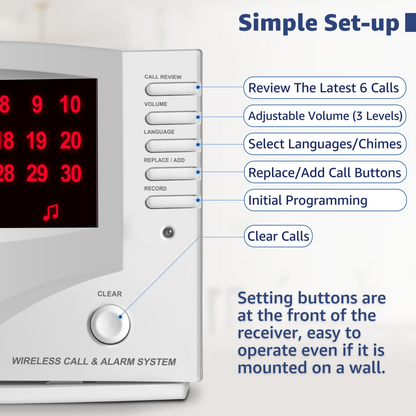 SYNLETT Wireless Calling System with 10 Call/Clear Buttons White