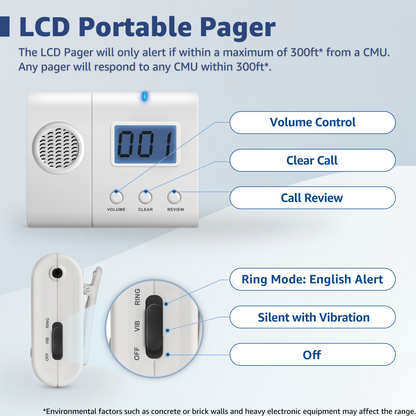 SYNLETT Nurse Call System with 1 Portable Caregiver Pager and 10 Call Buttons