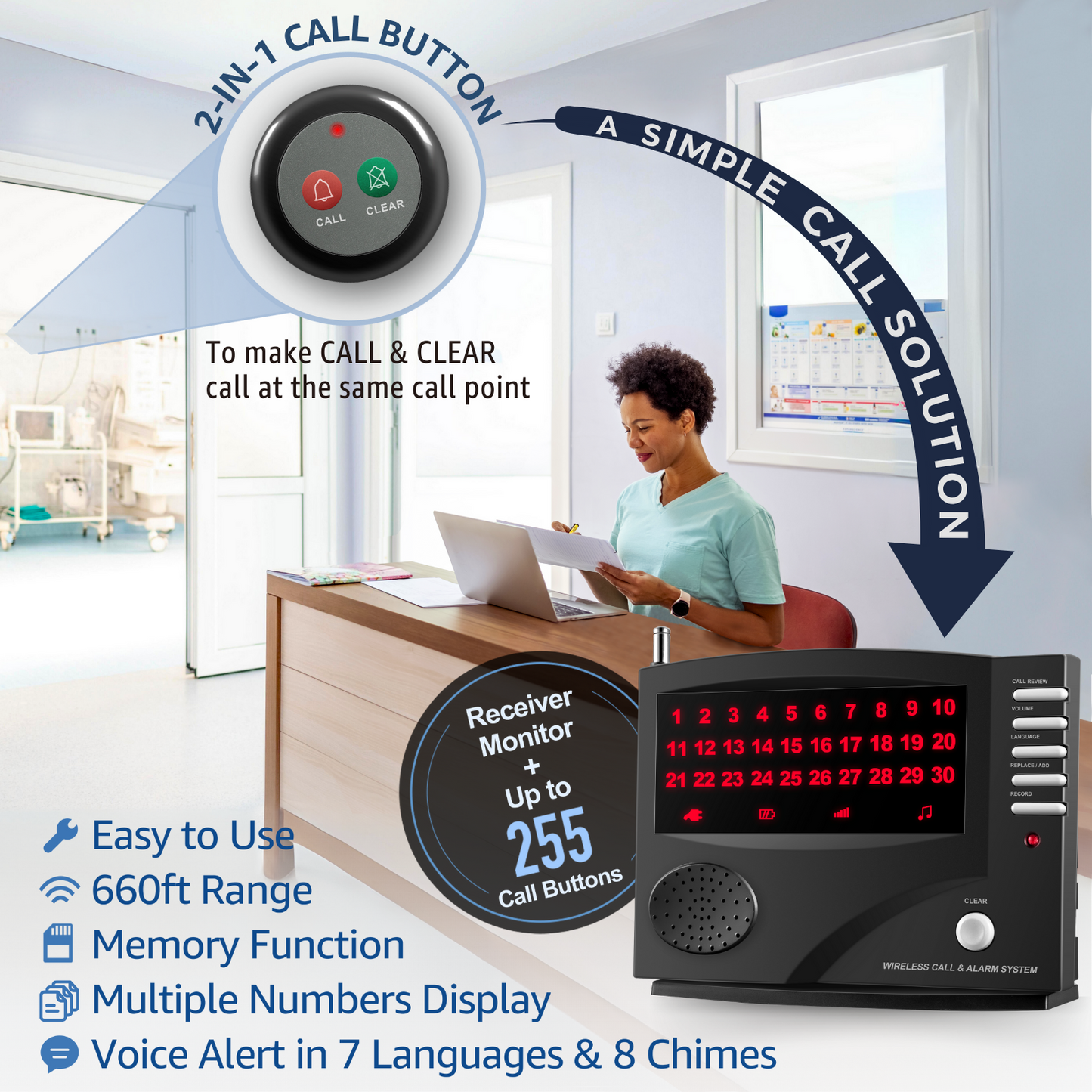 SYNLETT Wireless Calling System with 5 Call/Clear Buttons