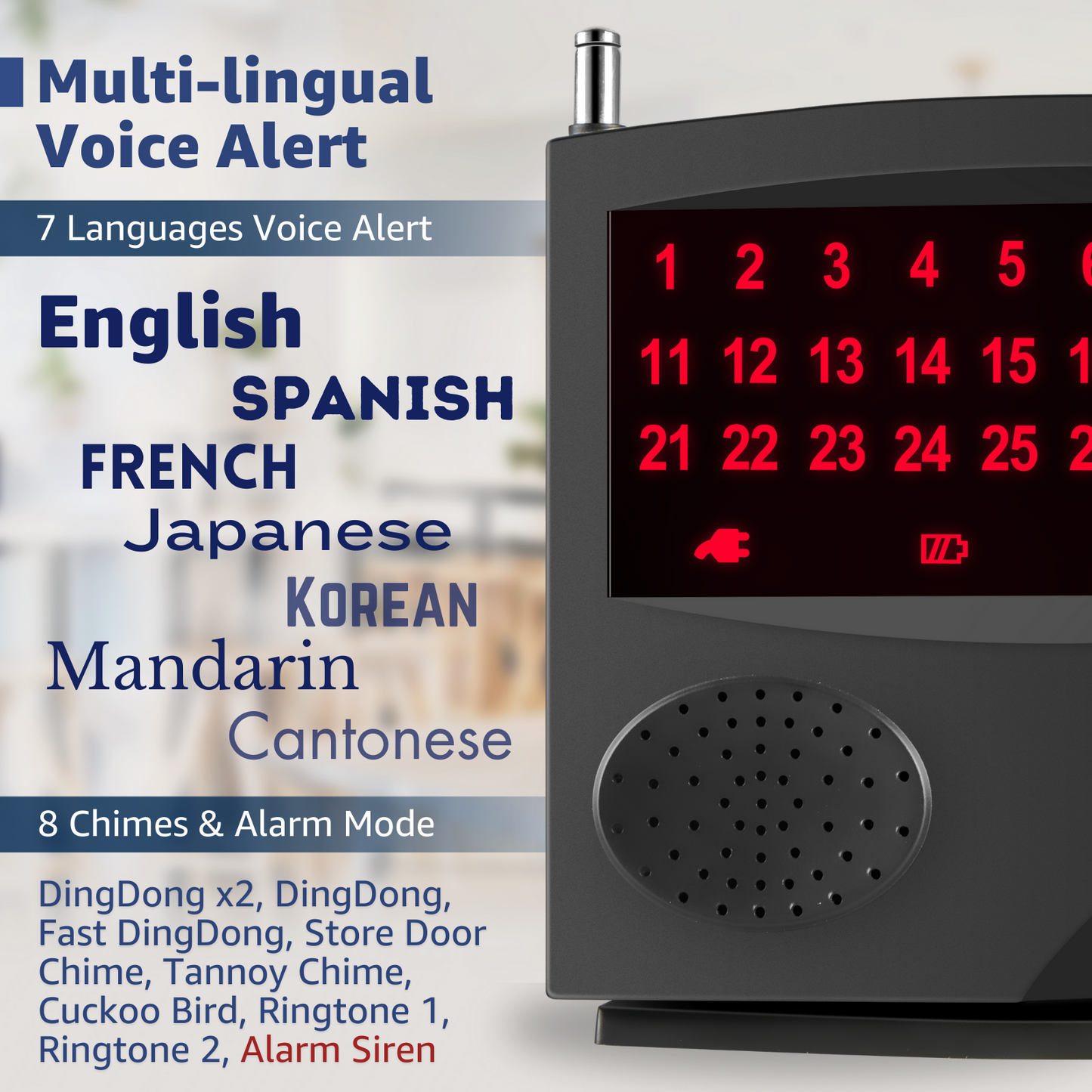 SYNLETT Wireless Calling System with 5 Call/Clear Buttons