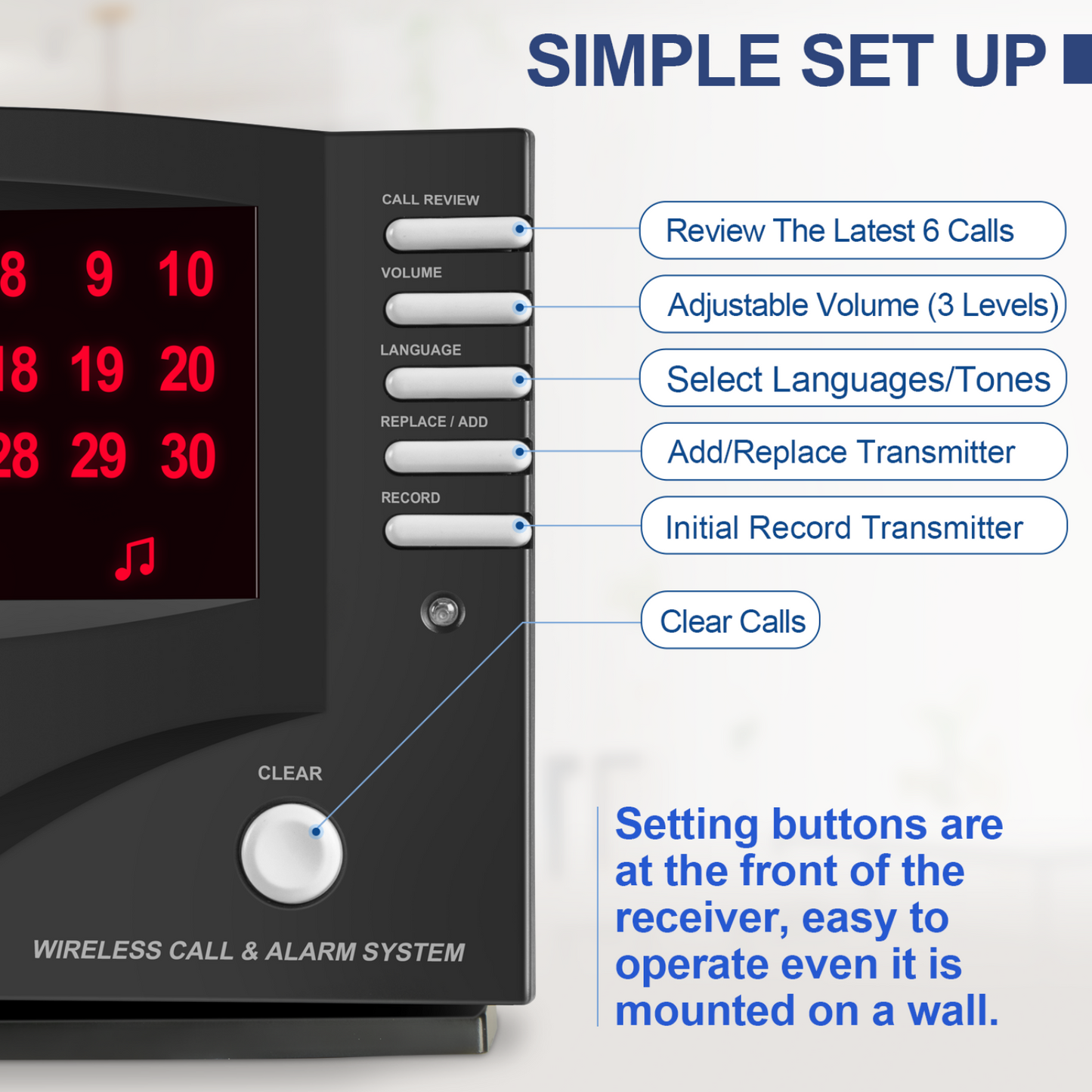 SYNLETT Wireless Calling System with 5 Call/Clear Buttons